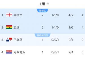 塞內(nèi)加爾vs伊拉克直播賽事前瞻_塞內(nèi)加爾vs伊拉克直播賽事前瞻在線觀看_免費看直播