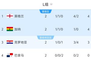 最新世界杯比利時vs伊朗直播免費看入口_最新世界杯比利時vs伊朗直播免費看入口在線觀看_免費看直播