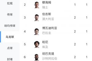 重磅比利時vs伊朗直播比賽回放_重磅比利時vs伊朗直播比賽回放在線觀看_免費看直播