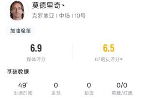 最新比利時(shí)vs伊朗直播今日賽程在線觀看_最新比利時(shí)vs伊朗直播今日賽程在線觀看在線觀看_免費(fèi)看直播