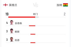 實時約旦vs阿爾及利亞直播低調看進球集錦_實時約旦vs阿爾及利亞直播低調看進球集錦在線觀看_免費看直播