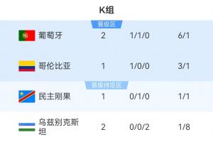 重磅阿根廷vs奧地利直播在線觀看進球集錦_重磅阿根廷vs奧地利直播在線觀看進球集錦在線觀看_免費看直播