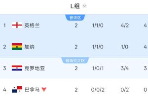 免費(fèi)厄瓜多爾vs庫(kù)拉索直播在線觀看免費(fèi)看入口_免費(fèi)厄瓜多爾vs庫(kù)拉索直播在線觀看免費(fèi)看入口在線觀看_免費(fèi)看直播