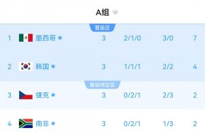 實(shí)時(shí)阿根廷vs奧地利全場(chǎng)集錦低調(diào)看直播_實(shí)時(shí)阿根廷vs奧地利全場(chǎng)集錦低調(diào)看直播在線觀看_免費(fèi)看直播