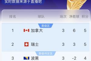 免費亞特蘭大夢想vs西雅圖風暴在線觀看_免費亞特蘭大夢想vs西雅圖風暴在線觀看在線觀看_免費看直播