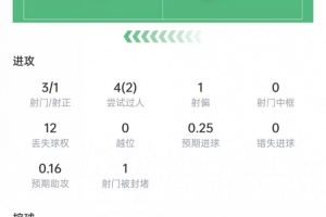 今日挪威vs塞內加爾直播視頻直播免費看入口_今日挪威vs塞內加爾直播視頻直播免費看入口在線觀看_免費看直播