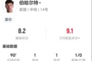 重磅塞內(nèi)加爾vs伊拉克直播比分直播進球集錦_重磅塞內(nèi)加爾vs伊拉克直播比分直播進球集錦在線觀看_免費看直播