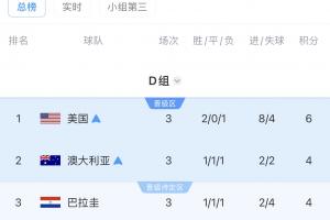 明日比利時(shí)vs伊朗直播全場(chǎng)錄像_明日比利時(shí)vs伊朗直播全場(chǎng)錄像在線觀看_免費(fèi)看直播