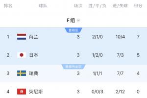 實時蘇比亞科vs喬達路普市低調看直播_實時蘇比亞科vs喬達路普市低調看直播在線觀看_免費看直播