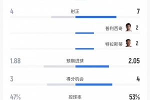 武漢三鎮(zhèn)B隊vs杭州臨平吳越比賽回放_武漢三鎮(zhèn)B隊vs杭州臨平吳越比賽回放在線觀看_免費看直播