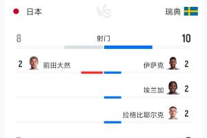 極速英格蘭vs加納直播視頻直播高清流暢_極速英格蘭vs加納直播視頻直播高清流暢在線觀看_免費(fèi)看直播