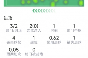 最新U17男籃世界杯美國U17男籃vs法國U17男籃進球集錦_最新U17男籃世界杯美國U17男籃vs法國U17男籃進球集錦在線觀看_免費看直播
