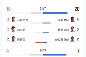 今日新西蘭U17男籃vs土耳其U17男籃直播_今日新西蘭U17男籃vs土耳其U17男籃直播在線觀看_免費(fèi)看直播