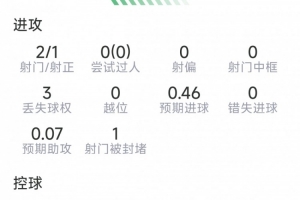 重磅亞特蘭大夢想vs西雅圖風暴在線觀看_重磅亞特蘭大夢想vs西雅圖風暴在線觀看在線觀看_免費看直播