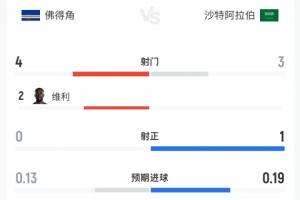 實時U17男籃世界杯法國U17男籃vs意大利U17男籃進球集錦_實時U17男籃世界杯法國U17男籃vs意大利U17男籃進球集錦在線觀看_免費看直播