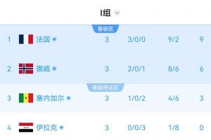 WNBA明尼蘇達山貓vs紐約自由人進球集錦_WNBA明尼蘇達山貓vs紐約自由人進球集錦在線觀看_免費看直播