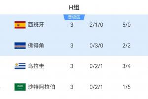 火爆突尼斯vs日本直播今日賽程高清回放_火爆突尼斯vs日本直播今日賽程高清回放在線觀看_免費(fèi)看直播