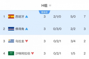 火爆中乙深圳2028vs成都蓉城B隊(duì)jrs直播_火爆中乙深圳2028vs成都蓉城B隊(duì)jrs直播在線觀看_免費(fèi)看直播