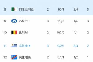 重磅土耳其vs巴拉圭直播免費(fèi)觀看高清回放_重磅土耳其vs巴拉圭直播免費(fèi)觀看高清回放在線觀看_免費(fèi)看直播
