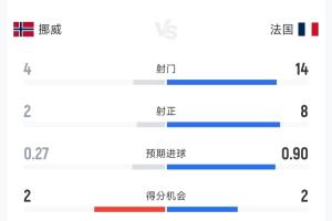 WNBA康涅狄格太陽vs明尼蘇達(dá)山貓_WNBA康涅狄格太陽vs明尼蘇達(dá)山貓?jiān)诰€觀看_免費(fèi)看直播