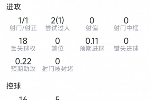 今日克羅地亞vs加納直播低調看免費看入口_今日克羅地亞vs加納直播低調看免費看入口在線觀看_免費看直播