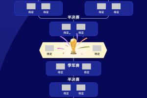 重磅中乙廣東銘途vs廈門飛鷺直播_重磅中乙廣東銘途vs廈門飛鷺直播在線觀看_免費看直播