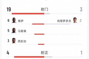 火爆世界杯美國vsB3/E3/F3/I3/J3比分預測_火爆世界杯美國vsB3/E3/F3/I3/J3比分預測在線觀看_免費看直播