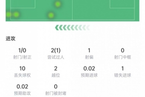 最新NBA籃網vs雄鹿進球集錦_最新NBA籃網vs雄鹿進球集錦在線觀看_免費看直播