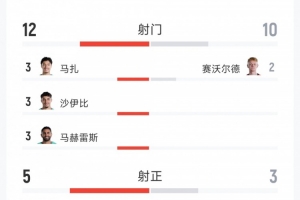 大連英博vs武漢三鎮在線觀看_大連英博vs武漢三鎮在線觀看在線觀看_免費看直播
