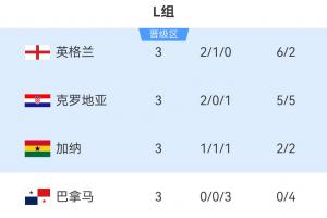 最新挪威vs塞內(nèi)加爾直播jrs直播免費看入口_最新挪威vs塞內(nèi)加爾直播jrs直播免費看入口在線觀看_免費看直播