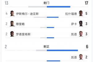今日湖北青年星vs貴州貴陽競技jrs直播_今日湖北青年星vs貴州貴陽競技jrs直播在線觀看_免費看直播