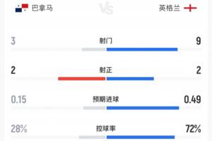 極速山東泰山B隊(duì)vs山西崇德榮海比分預(yù)測(cè)_極速山東泰山B隊(duì)vs山西崇德榮海比分預(yù)測(cè)在線觀看_免費(fèi)看直播