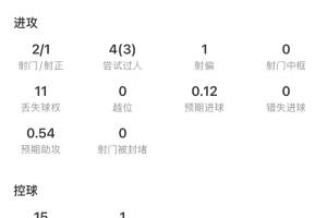 火爆斯洛文尼亞U17男籃vs波多黎各U17男籃比分預測_火爆斯洛文尼亞U17男籃vs波多黎各U17男籃比分預測在線觀看_免費看直播