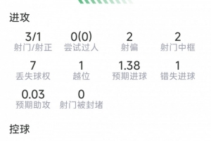 今日烏拉圭vs西班牙直播今日賽程免費(fèi)看入口_今日烏拉圭vs西班牙直播今日賽程免費(fèi)看入口在線觀看_免費(fèi)看直播