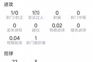 火爆WNBA康涅狄格太陽vs明尼蘇達山貓低調看直播_火爆WNBA康涅狄格太陽vs明尼蘇達山貓低調看直播在線觀看_免費看直播