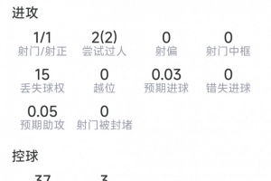 火爆新西蘭vs埃及積分榜jrs直播_火爆新西蘭vs埃及積分榜jrs直播在線觀看_免費(fèi)看直播