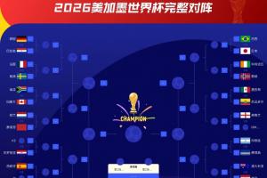 最新法國(guó)vs伊拉克全場(chǎng)集錦全場(chǎng)錄像_最新法國(guó)vs伊拉克全場(chǎng)集錦全場(chǎng)錄像在線觀看_免費(fèi)看直播