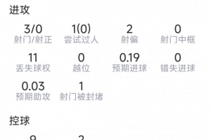 極速BC麥克斯林vs克拉約瓦大學(xué)低調(diào)看直播_極速BC麥克斯林vs克拉約瓦大學(xué)低調(diào)看直播在線觀看_免費(fèi)看直播