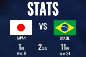 火爆挪威vs塞內(nèi)加爾首發(fā)陣容低調(diào)看直播_火爆挪威vs塞內(nèi)加爾首發(fā)陣容低調(diào)看直播在線(xiàn)觀看_免費(fèi)看直播