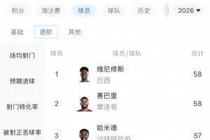 今日世界杯庫拉索vs科特迪瓦比分預測_今日世界杯庫拉索vs科特迪瓦比分預測在線觀看_免費看直播