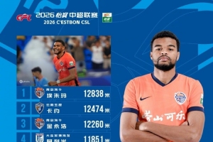 瑞士/阿爾及利亞vs哥倫比亞/加納_瑞士/阿爾及利亞vs哥倫比亞/加納在線觀看_免費(fèi)看直播