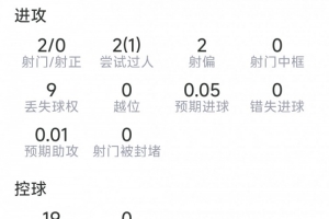 荷蘭vs摩洛哥低調看直播_荷蘭vs摩洛哥低調看直播在線觀看_免費看直播