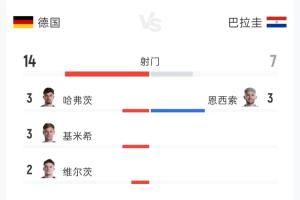免費(fèi)WNBA華盛頓神秘人vs康涅狄格太陽比分預(yù)測_免費(fèi)WNBA華盛頓神秘人vs康涅狄格太陽比分預(yù)測在線觀看_免費(fèi)看直播