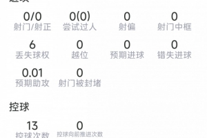 極速瑞士vsE3/F3/G3/I3/J3jrs直播_極速瑞士vsE3/F3/G3/I3/J3jrs直播在線觀看_免費看直播
