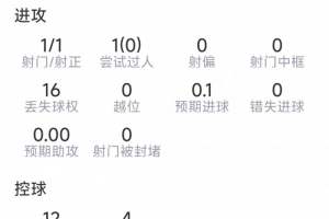 重磅德國vs科特迪瓦直播全場錄像比賽回放_重磅德國vs科特迪瓦直播全場錄像比賽回放在線觀看_免費看直播