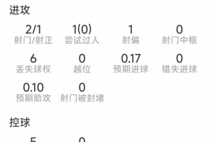 重磅康涅狄格太陽vs明尼蘇達山貓低調看直播_重磅康涅狄格太陽vs明尼蘇達山貓低調看直播在線觀看_免費看直播