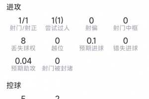 比利時vs伊朗全場集錦直播_比利時vs伊朗全場集錦直播在線觀看_免費看直播