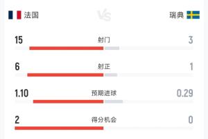 最新烏拉圭vs佛得角直播免費(fèi)觀看比賽回放_(tái)最新烏拉圭vs佛得角直播免費(fèi)觀看比賽回放在線觀看_免費(fèi)看直播