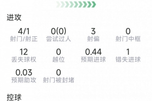 最新亞特蘭大夢想vs華盛頓神秘人jrs直播_最新亞特蘭大夢想vs華盛頓神秘人jrs直播在線觀看_免費(fèi)看直播