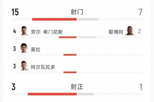 實(shí)時(shí)明日日本vs瑞典直播比賽回放_實(shí)時(shí)明日日本vs瑞典直播比賽回放在線觀看_免費(fèi)看直播